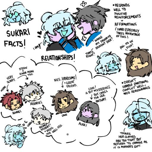 Signalis Lineage cover