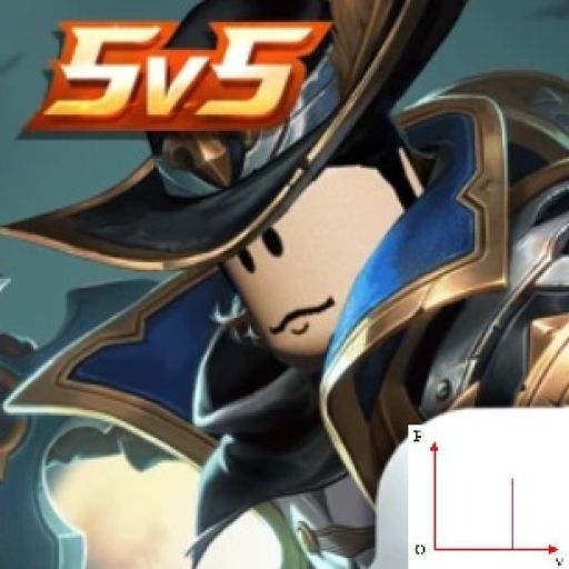 (EMOTES!) Liên Blox Mobile (5v5) cover