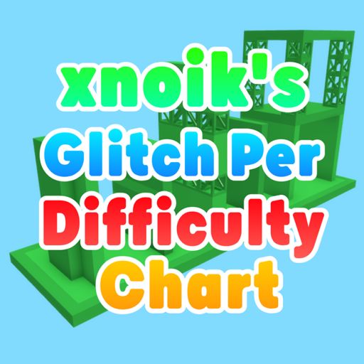 xnoik's Glitch Per Difficulty Chart Obby cover