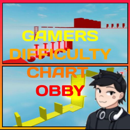[CandyLand! + ???] Gamers Difficulty Chart Obby cover