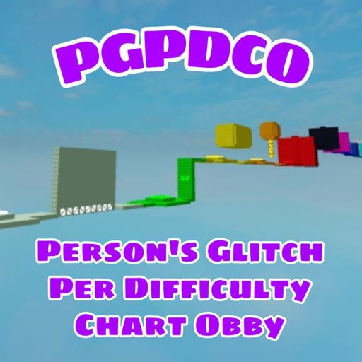 Person's Glitch Per Difficulty Chart cover